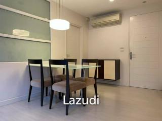 2 Bed 2 Bath 71 Sqm Condo For Sale