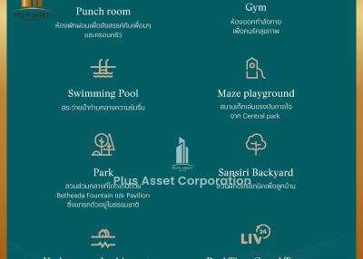Real estate facilities and amenities infographic