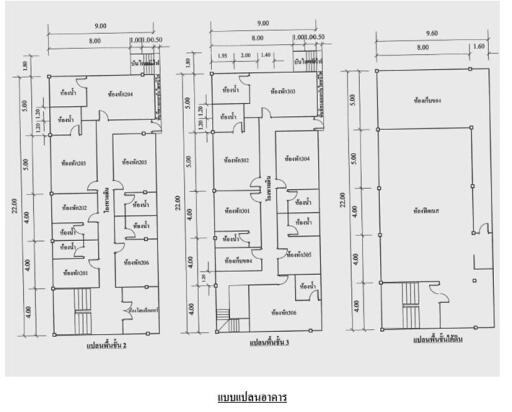 โรงแรม แม่สาย ราคาพิเศษ!