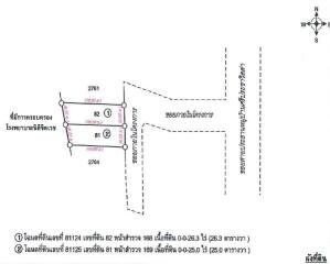 ทาวน์เฮ้าส์ ทวีวัฒนา ราคาพิเศษ!