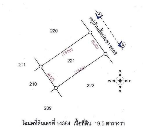 ทาวน์เฮ้าส์ คลองกุ่ม ราคาพิเศษ!