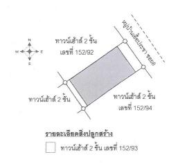 ทาวน์เฮ้าส์ คลองกุ่ม ราคาพิเศษ!