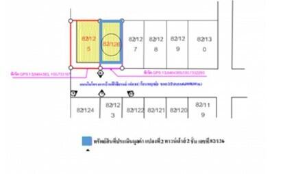 ทาวน์เฮ้าส์ บึงคำพร้อย ราคาพิเศษ!