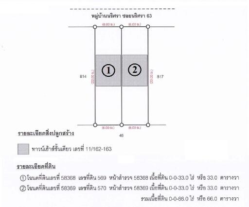 ทาวน์เฮ้าส์ บึงน้ำรักษ์ ราคาพิเศษ!