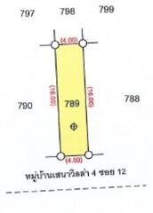 ทาวน์เฮ้าส์ สามวาตะวันตก ราคาพิเศษ!