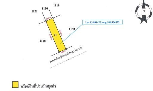 ทาวน์เฮ้าส์ บางรักพัฒนา ราคาพิเศษ!