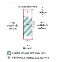 ทาวน์เฮ้าส์ ลำลูกกา ราคาพิเศษ!