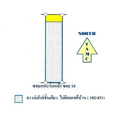 ทาวน์เฮ้าส์ คลองสองต้นนุ่น ราคาพิเศษ!