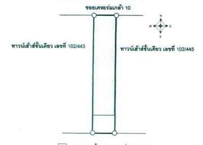 ทาวน์เฮ้าส์ คลองสองต้นนุ่น ราคาพิเศษ!