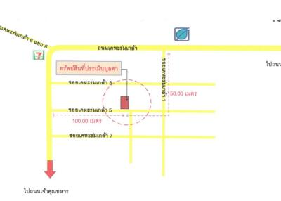 ทาวน์เฮ้าส์ คลองสองต้นนุ่น ราคาพิเศษ!