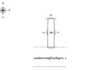 ทาวน์เฮ้าส์ คลองสี่ ราคาพิเศษ!