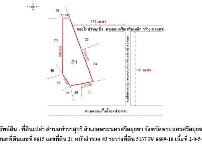 ที่ดิน ท่าวาสุกรี ราคาพิเศษ!