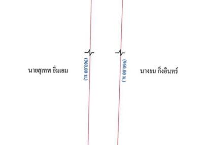 ที่ดิน มหาชัย (หนองคล้า) ราคาพิเศษ!