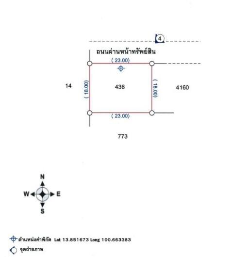 ที่ดิน จรเข้บัว ราคาพิเศษ!