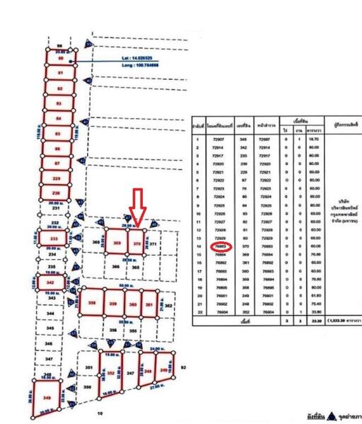 240 Sqm. Land listed for ฿ 600,000.