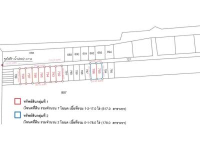 712 Sqm. Land listed for ฿ 655,000.