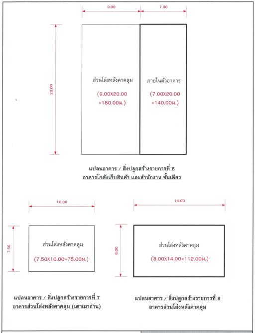 บ้าน ไร่เก่า ราคาพิเศษ!