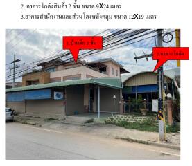 บ้าน ไร่ใหม่ ราคาพิเศษ!