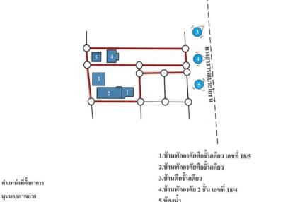 บ้าน บางคูรัด ราคาพิเศษ!