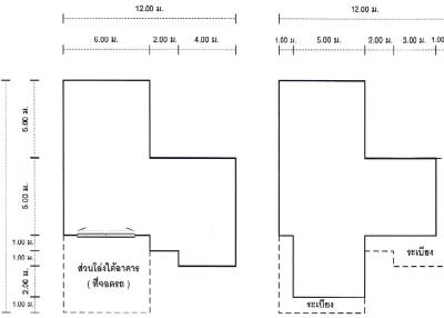 บ้าน บางครุ(บ้านครุ) ราคาพิเศษ!