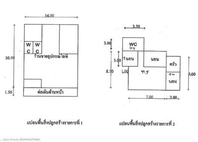 บ้าน ห้วยโป่ง ราคาพิเศษ!