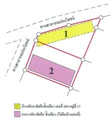 บ้าน ไร่น้อย ราคาพิเศษ!