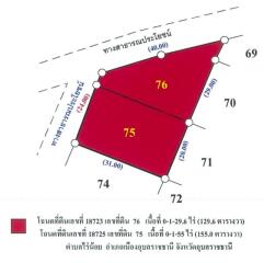 บ้าน ไร่น้อย ราคาพิเศษ!