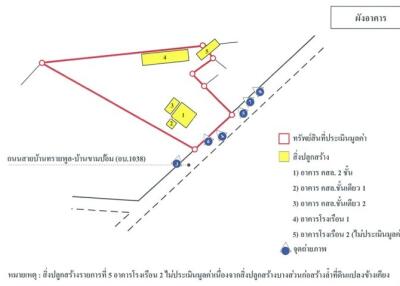 บ้าน ขามป้อม ราคาพิเศษ!