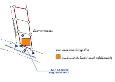 บ้าน พรานกระต่าย ราคาพิเศษ!