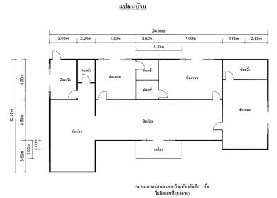 บ้าน แม่คือ ราคาพิเศษ!