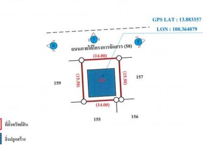 บ้าน บางคูรัด ราคาพิเศษ!