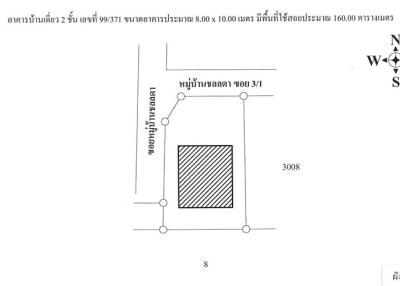 บ้าน บางรักพัฒนา ราคาพิเศษ!