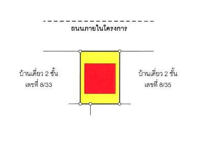 บ้าน คลองสอง ราคาพิเศษ!