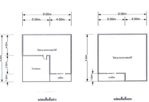 บ้าน ป่างิ้ว ราคาพิเศษ!