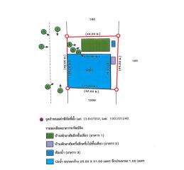 บ้าน เกษตรพัฒนา ราคาพิเศษ!