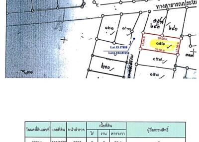 บ้าน แสนสุข ราคาพิเศษ!