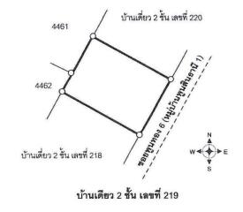 บ้าน คลองสองต้นนุ่น ราคาพิเศษ!