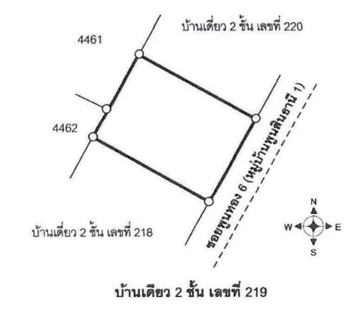 บ้าน คลองสองต้นนุ่น ราคาพิเศษ!