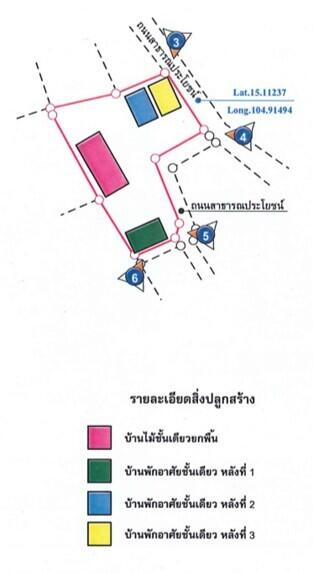 บ้าน เมืองศรีไค ราคาพิเศษ!