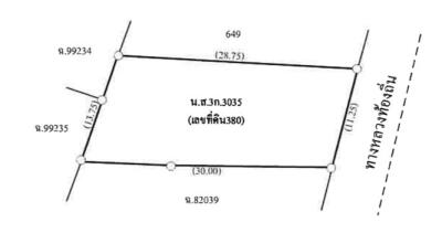 บ้าน ไร่น้อย ราคาพิเศษ!