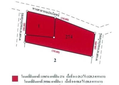 บ้าน ขามใหญ่ ราคาพิเศษ!