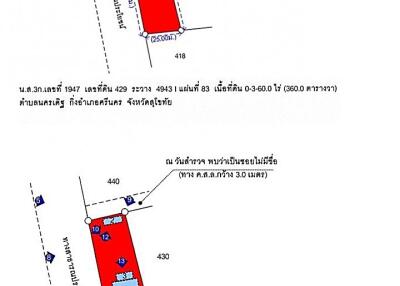 บ้าน นครเดิฐ ราคาพิเศษ!