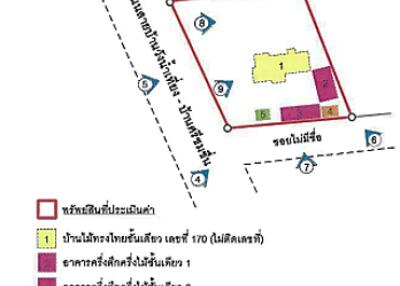 บ้าน (บ้านยวด) บ้านหินโงม ราคาพิเศษ!