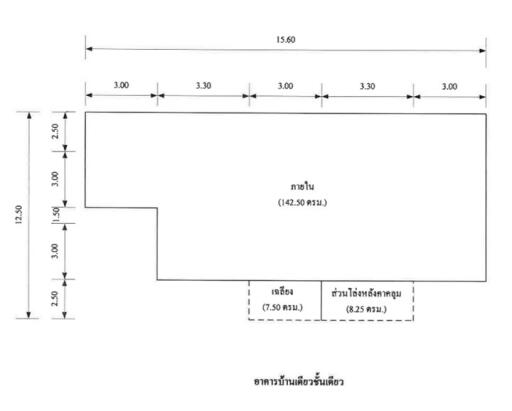 บ้าน ขามใหญ่ ราคาพิเศษ!