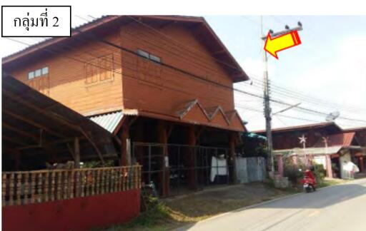 236 Sqm., 1 Bed, 1 Bath House listed for ฿ 1,200,000.