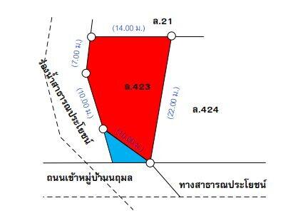 บ้าน โพธิ์ชัย ราคาพิเศษ!