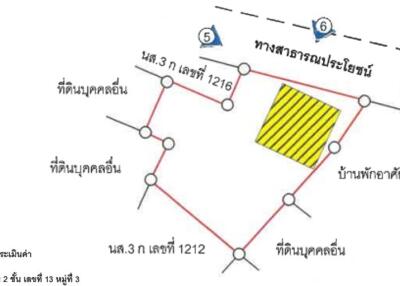 บ้าน ดงแดง ราคาพิเศษ!