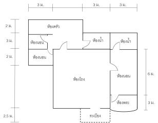 บ้าน เรณู ราคาพิเศษ!