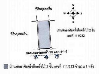 บ้าน คลองสองต้นนุ่น ราคาพิเศษ!