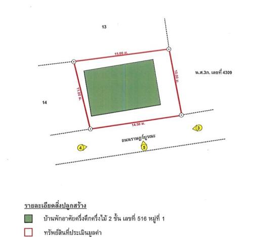 บ้าน บุ่ง ราคาพิเศษ!